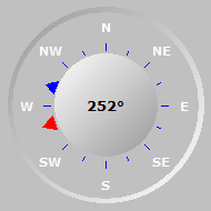Wind Compass