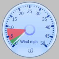 Wind Gauge