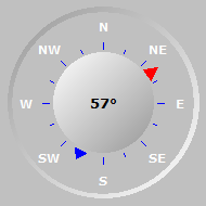 Wind Compass