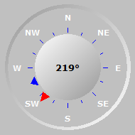 Wind Compass