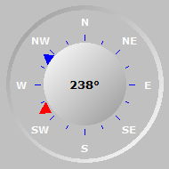 Wind Compass