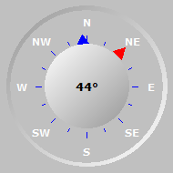 Wind Compass